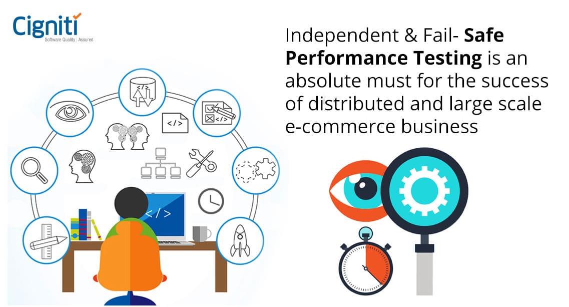 Poor Testing Performance Issues Independent & Fail- Safe Performance Testing is an absolute must for ...