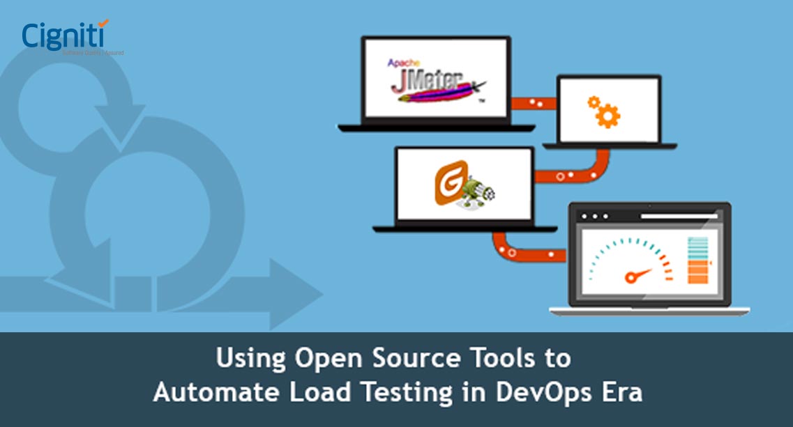 Open Source Performance Testing Tools | Load Testing | DevOps