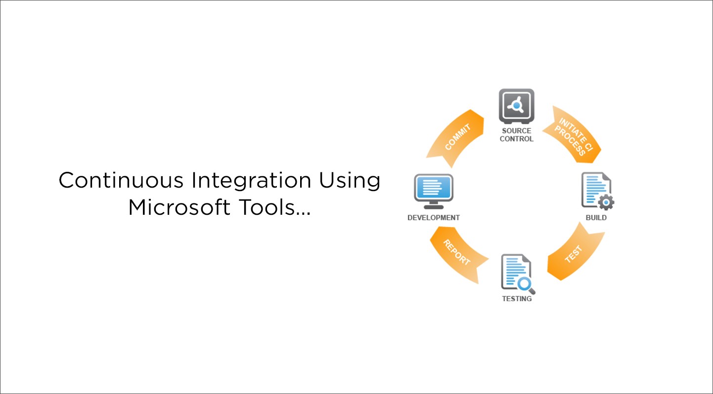 Continuous Integration Using Microsoft Tools Right before Your Eyes