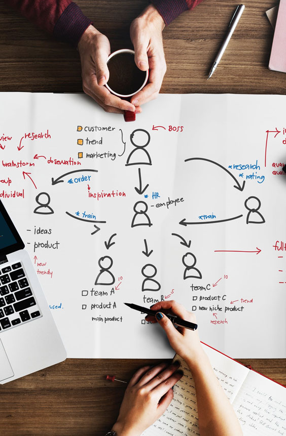 ERP Implementation and Testing in Large-Scale Organizations – Best Practices